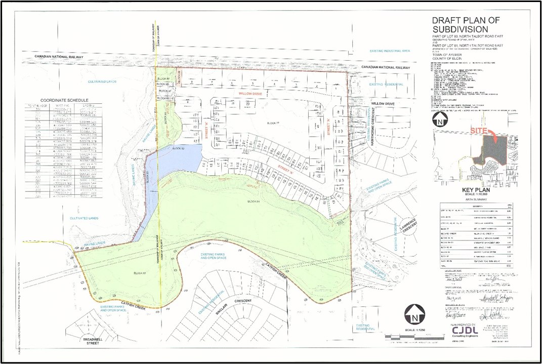 Proposed Draft Plan of Subdivision